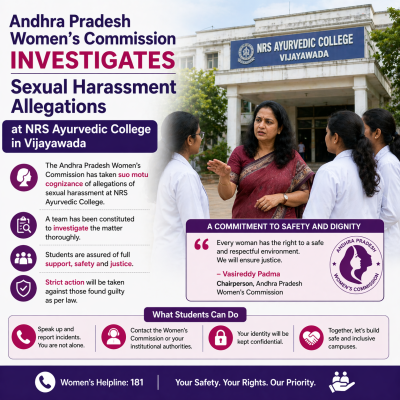 Andhra Pradesh Women’s Commission Investigates Sexual Harassment Allegations at NRS Ayurvedic College in Vijayawada