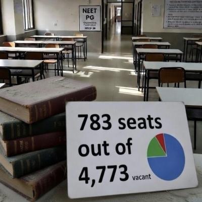 Unfilled PG Medical Seats in Karnataka: A Wake-Up Call for India’s Medical Education System
